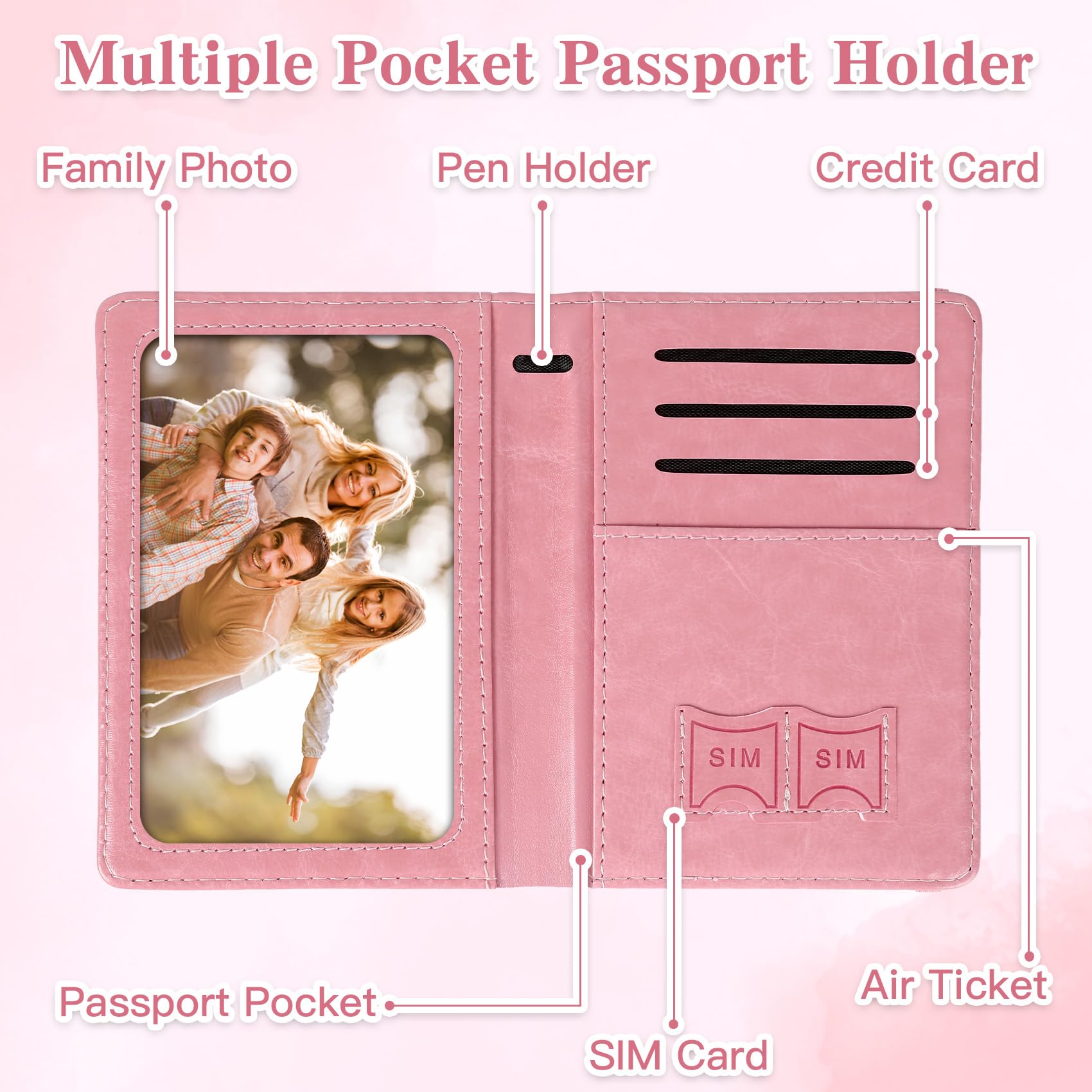 Passport Holder for Travel, Rf - огляд і ціна Women'S Accessories Wallet